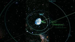 An Astronomical Scale Journey 🌌#zoom #earth #gigachad #galaxy