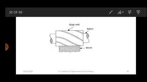 EME Module 5 vertical milling machine, Milling operations class-3