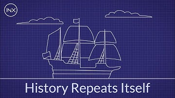 What Are Security Tokens? Ep. 1: History Repeats Itself