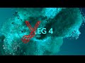 UniCredit Youth America's Cup - Semi-Finals | Race 4 Recap