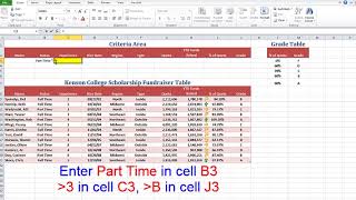 Microsoft Excel: How to Create a Criteria Range