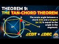 Grade 11 Circle Geometry: The Secret to mastering Theorem 9 Part 2.