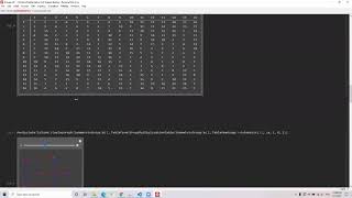 Visualize Groups with Mathematica f