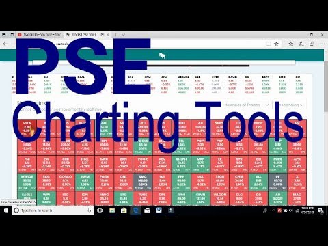 Pse Tools Chart