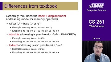 JMU CS261 16 Y86 Intro Part 04 - Addressing Modes