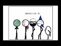 【うごメモ】ラーメン屋になりたいボウ原さん【超新塾】