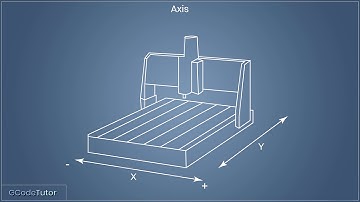 CNC router programming course