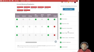 Super-Quick Tour of Squirrly SEO: About 45% of the Features