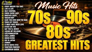 Best 80s Music Hits Playlist - Classic Songs from the 1980s - Top 80s Songs Playlist
