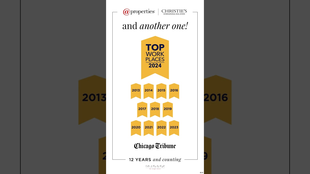 @properties Top Work Places
