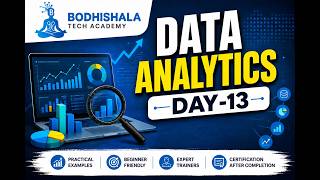 Day   13  (SQL Datatypes - Part 1) SQL Series