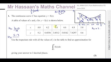 WMA12/01, (Edexcel) IAL P2 June 2023,  Q1, The Trapezium Rule