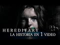 Hereditary: La Historia en 1 Video