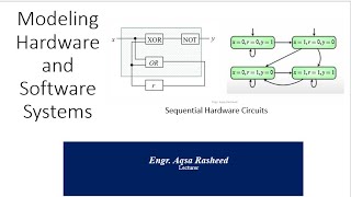 Modeling of Hardware Sequential Circuits