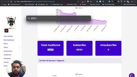 Case Study AiBotNinja: How To Use Chatbots For Your Business