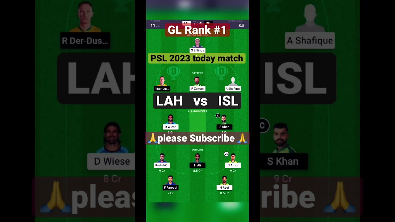 LAH vs ISL Dream11 Prediction Lahore vs Islamabad Dream11 Team Today LAH vs ISL 