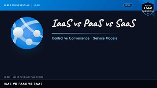 IaaS vs PaaS vs SaaS Explained | AZ-900 Ep.03