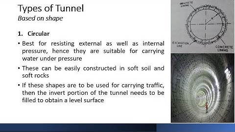 Infrastructure Engg. & Const. Tech. 4.2 (Types of tunnel)