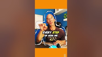 AI and the Customer Journey #Ai