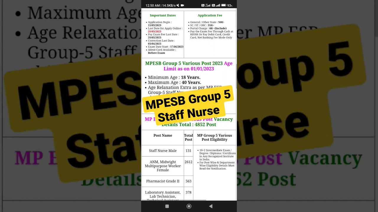 MPESB Group 5 Staff Nurse and Other Post Online Form 2023