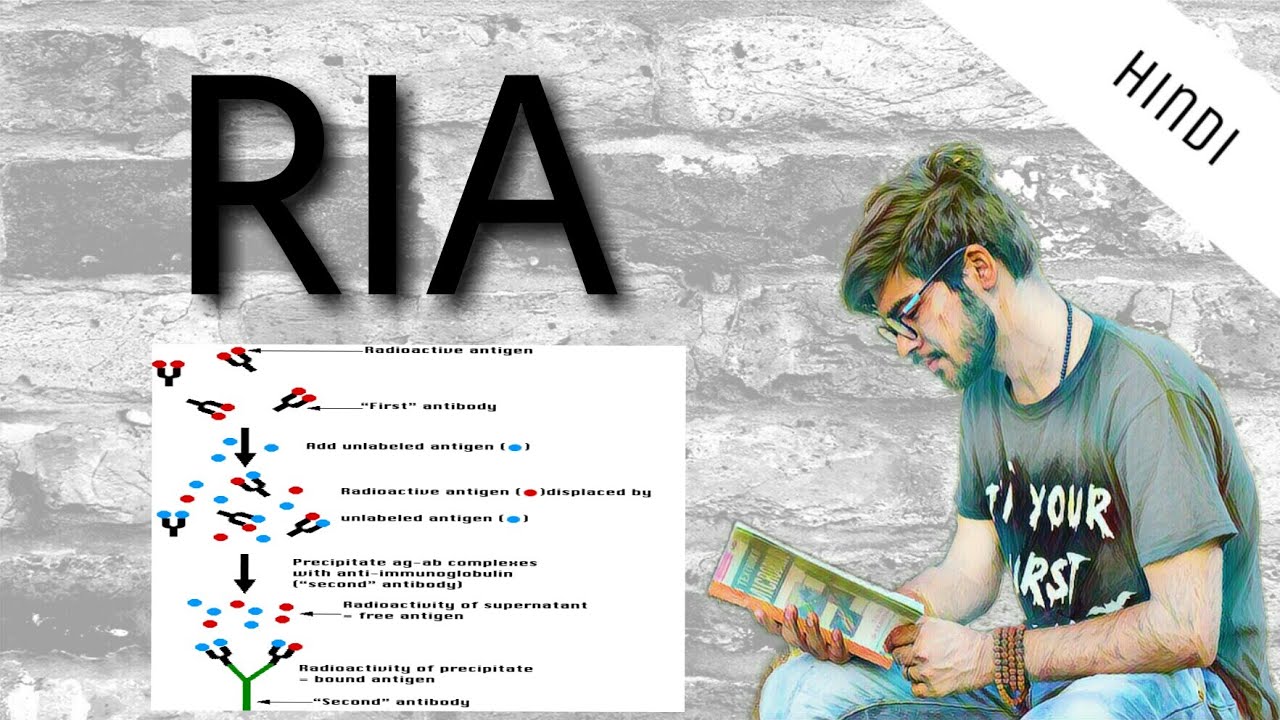 Ria Test In Hindi Radioimmunoassay Ag Ab Reaction Youtube