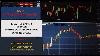 NIFTY / INTRADAY STOCKS /SCALPING STOCKS/SWINGTRADING STOCKS TODAY MARKET PERFORMANCE