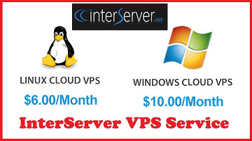 InterServer VPS Service