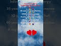 Name Initials | Relationship Longevity #initials #tiktok #shorts #subscribe #soulmate #viral #lovers