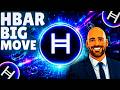 Hbar About To Explode?! This Setup Changes Everything