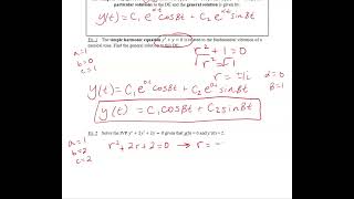 MAT371 4.3 Auxiliary Equations with Complex Roots