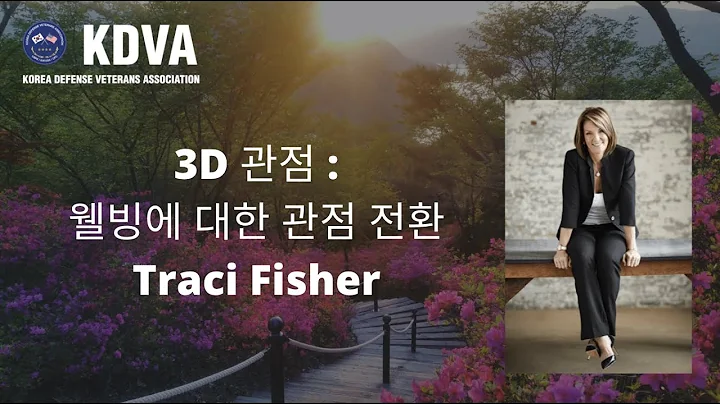 A 3D Perspective: Shifting Your Perspective on Wel...