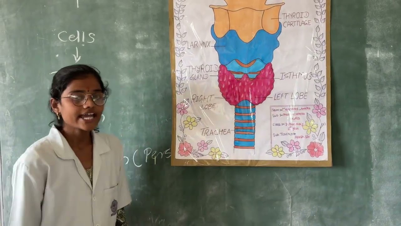 Prof.Akash sir class Thyroid gland  A to Z information 