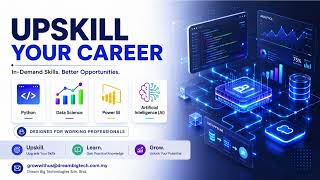 Upskill Your Career | Python, Data Science, Power BI & AI Training | Dream Big Technologies