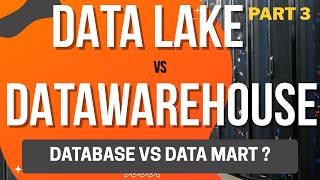 Database vs Data Warehouse vs Data Lake vs Data Mart | Explained Simply (2026)
