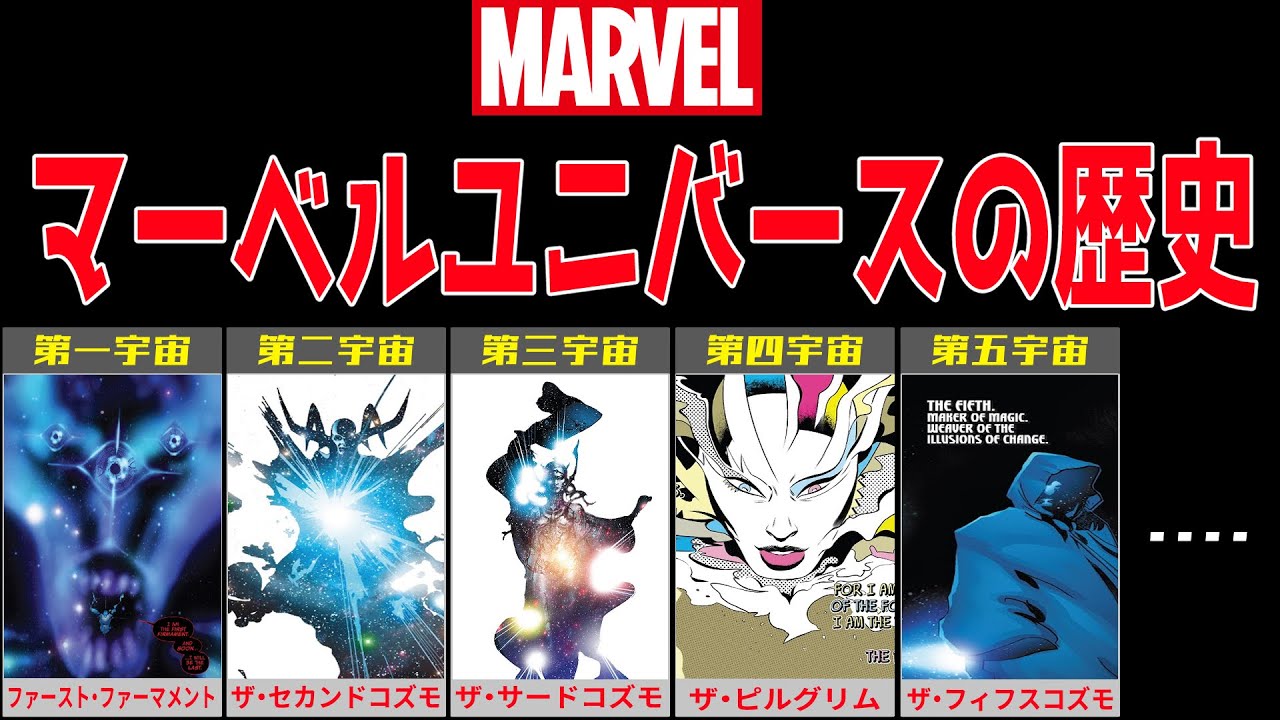 マニア向け】壮大なマーベルユニバースの歴史【原作】#marvel #mcu 
