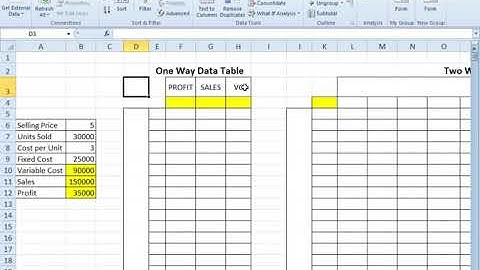 In-Depth Explanation of Goal Seek and Data Tables in Excel