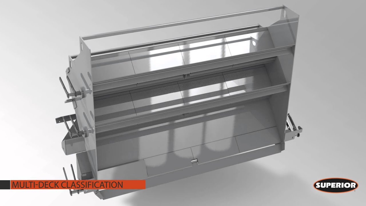 Portable Screen Plant Blending Chute YouTube