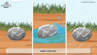 Science Scope Grade – 5 (Chapter 5) – Soil Erosion