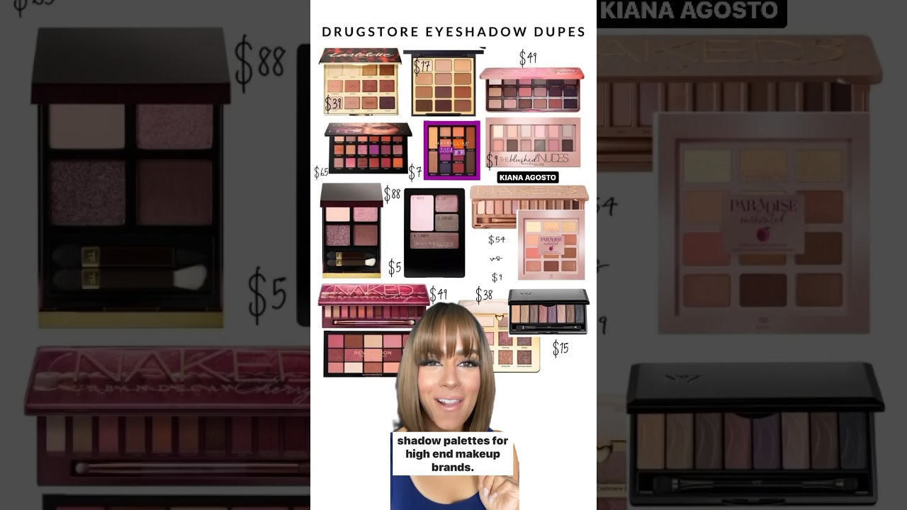 Top Drugstore Eyeshadow Dupes🤑 