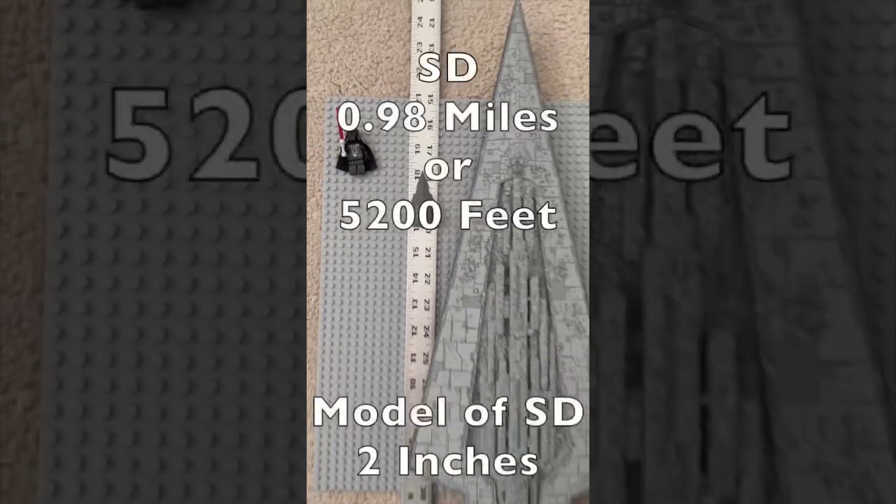 Super Star Destroyer vs Star Destroyer Size Comparison