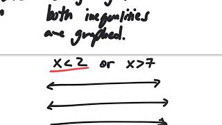 ALG 1 - UNIT 3 - SECTION 8 - NOTES