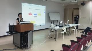 1091021常春藤應外科到校參訪 - Kahoot! 小遊戲