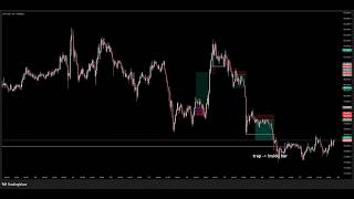 Backtest Trading 2026-05-19