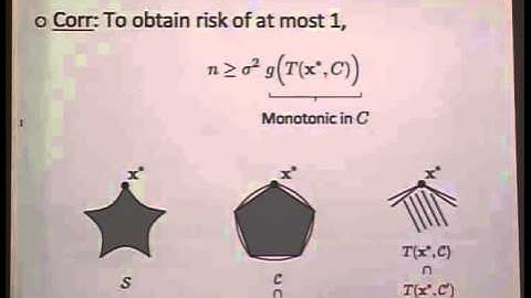 Computational and Statistical Tradeoffs via Convex Relaxation