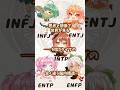 思考と想像で世界を見る、N型5タイプの全く違う脳内構造 #mbti #intp #infj #entj #entp #enfp #不愛想なカフェ店員に恋する話