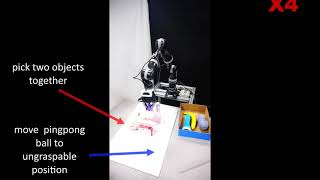 Cluttered object Grasping