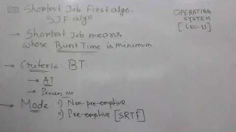 OS LEC-11(SJF algo and Burst Time prediction techniques)