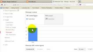 How To Add Sitemap in Google Webmaster