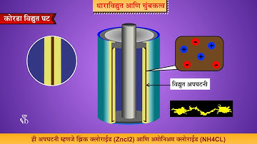 8th Science | Chapter#04 | Topic#03 | विद्युतघट | Marathi Medium