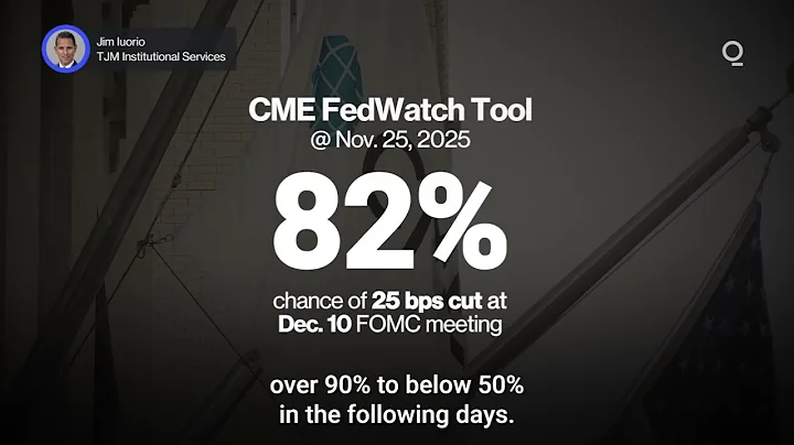 Markets Focus on Fed Signals Ahead of December Meeting | Presented by CME Group